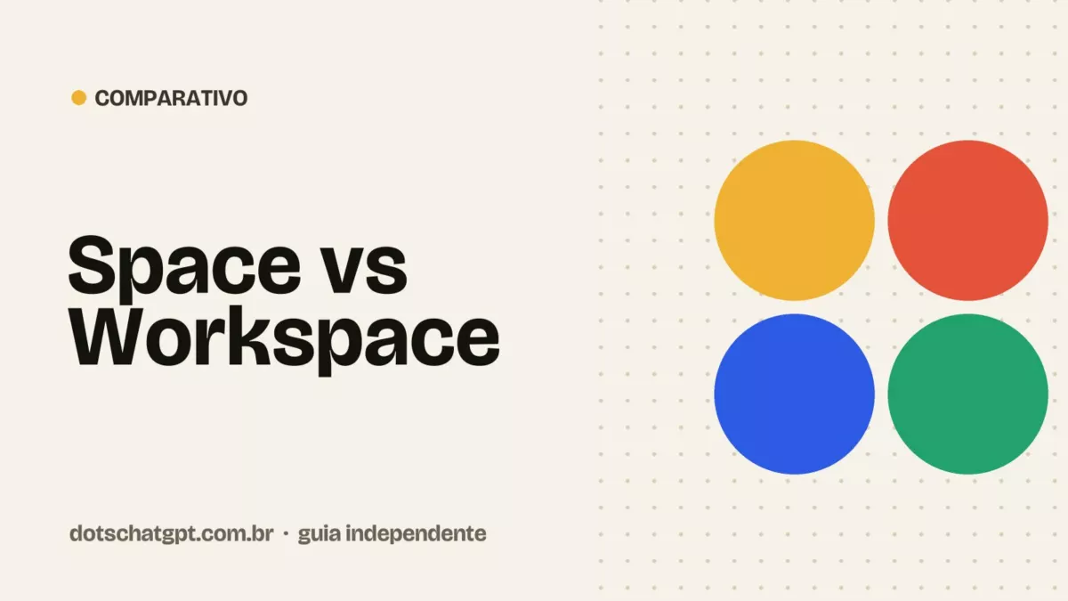 Ilustração do guia Dots: Space vs Workspace