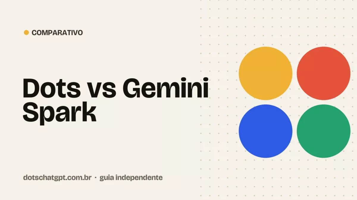 Ilustração do guia Dots: Dots vs Gemini Spark